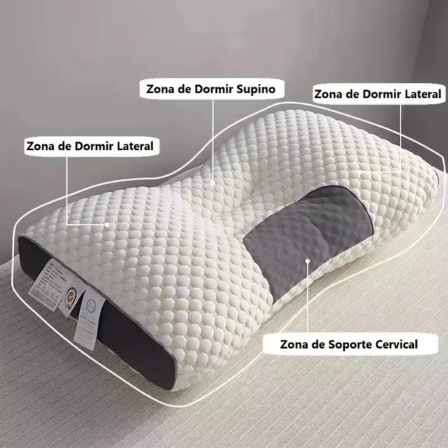 Almohada Cervical Ergonómica